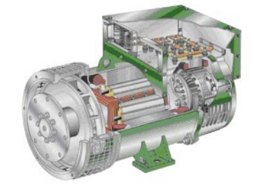 可克达拉发电机内部结构图